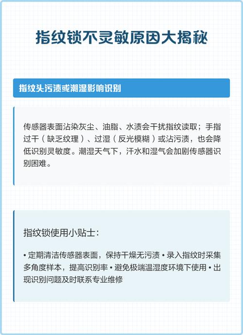 指纹锁指纹不灵敏怎么办图标
