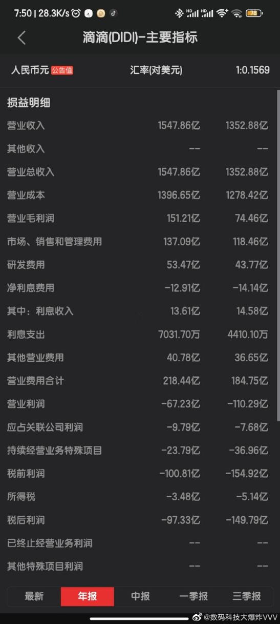 财报查询