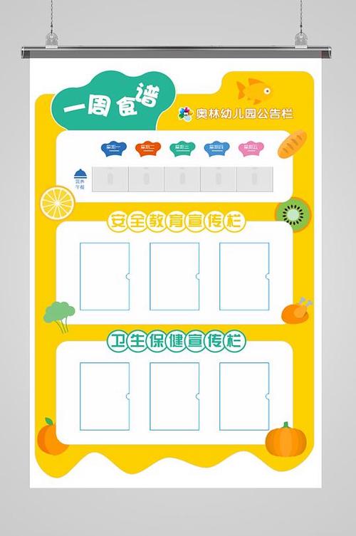 幼儿园菜谱播报的稿子