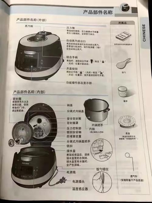 福库电饭煲再加热功能图标