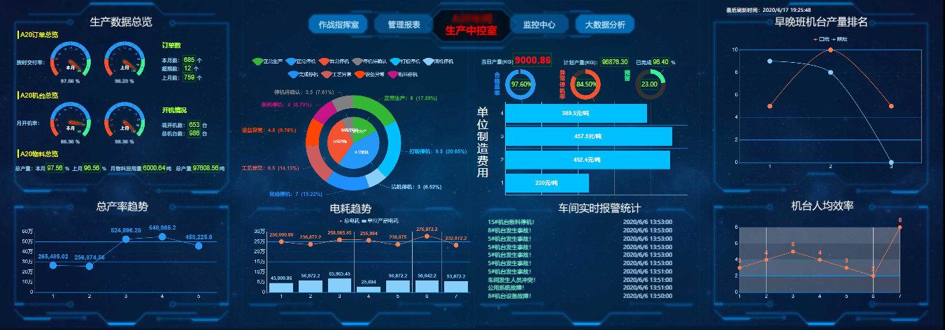 电灯关了后还微亮会耗电缩略图