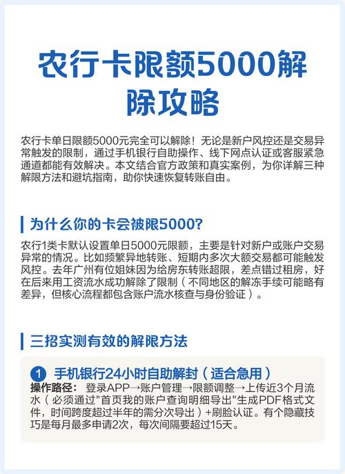 农行一类卡限额5000怎么解除截图