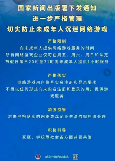 游戏未成年防沉迷规定