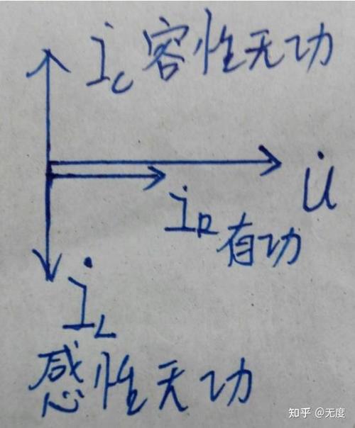 纯容性图标