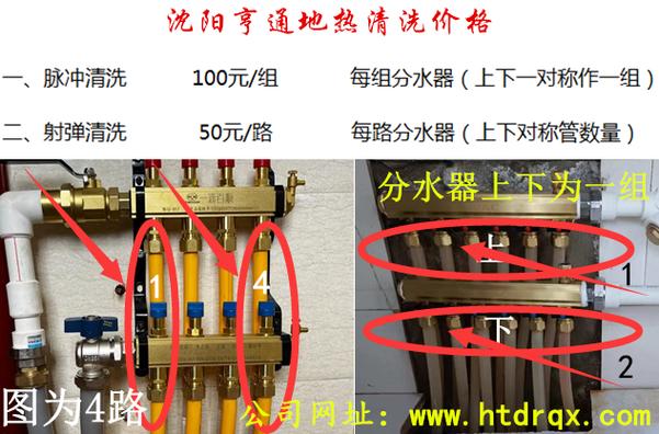 地暖清洗一次价格多少截图