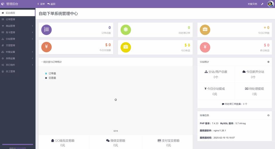 自动发卡平台网