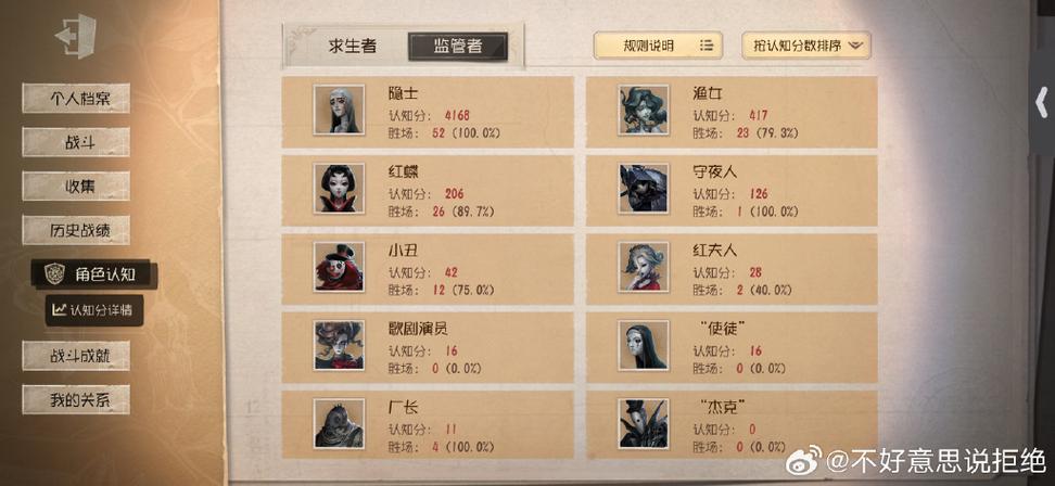 第五人格6阶监管图片