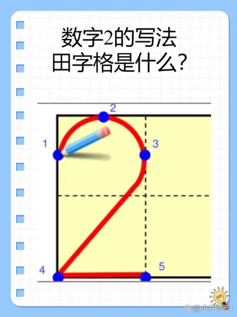 2在田字格怎么写截图