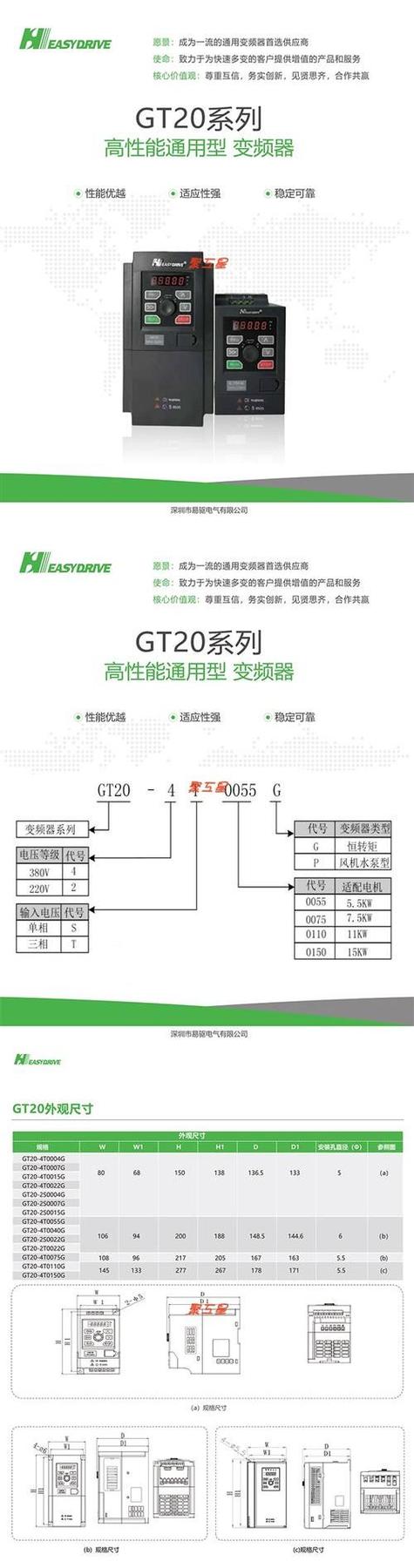 变频器的四大作用截图