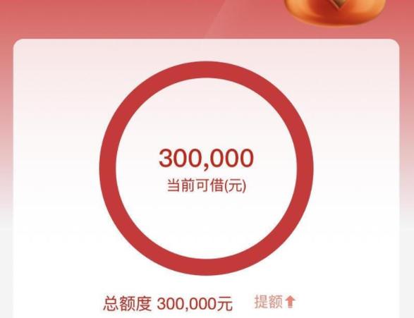 工行融e借