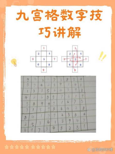 九宫格数独题目缩略图