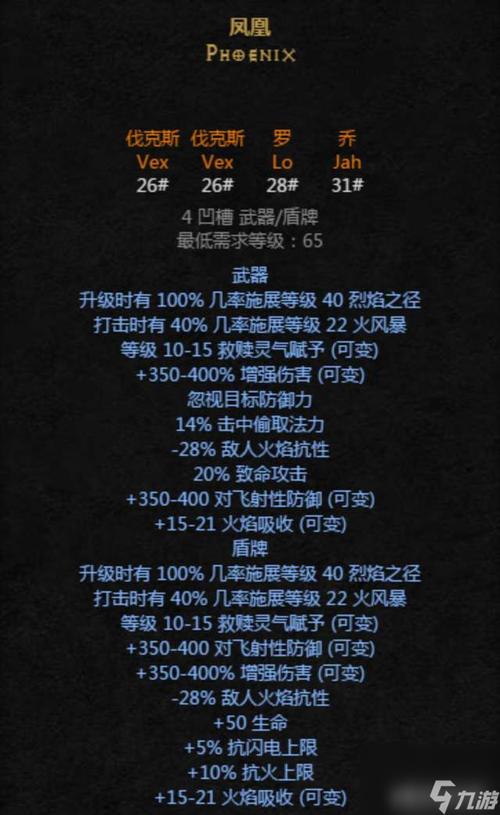 暗黑2合成及符文镶嵌(攻略完美版)缩略图