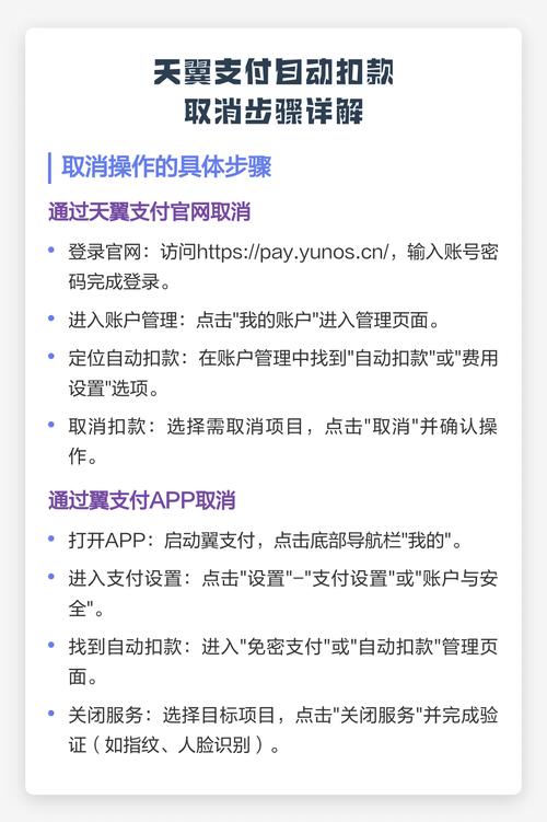 银行卡被翼支付扣款怎么解决游戏截图