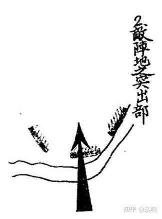 抗日战争十大战术
