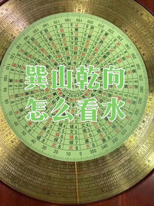 巽山乾向十二水口吉凶缩略图