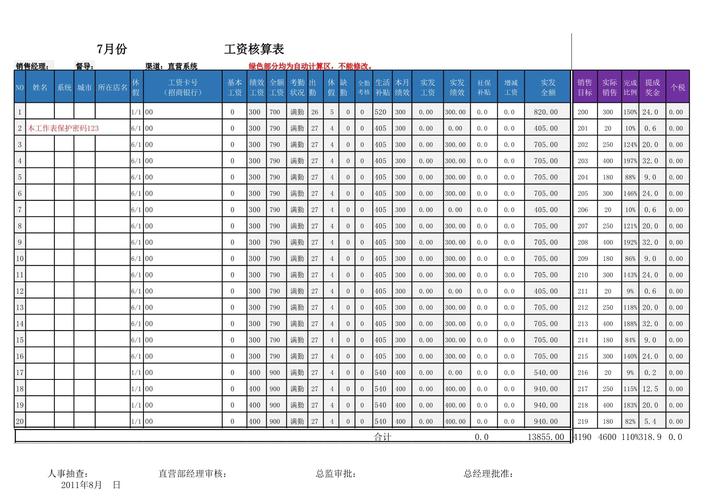 美光1-6级工资表