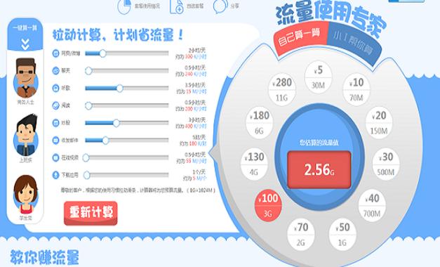 3个g流量能用多久