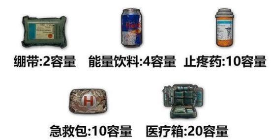 吃鸡最后一波毒怎么拼药