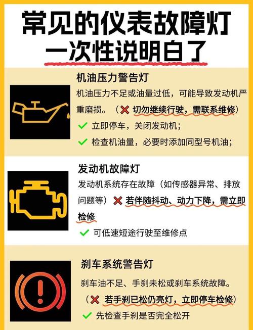 EMG报警的解决方法