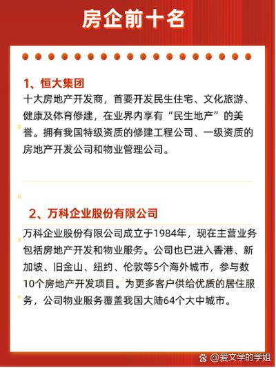 中国十大房地产开发商截图
