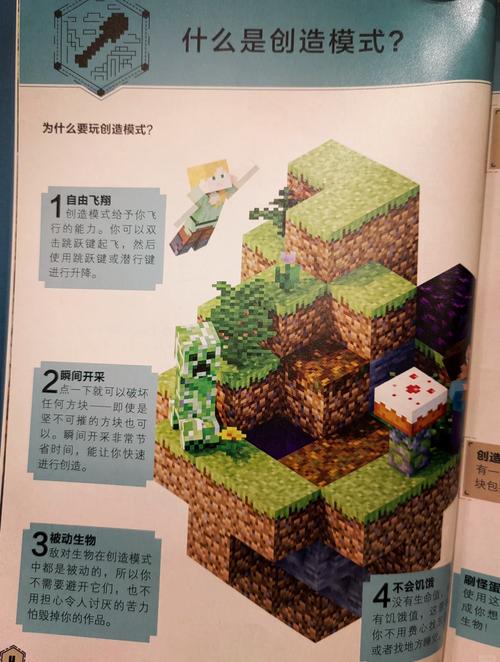 我的世界创造模式怎么造村民图标
