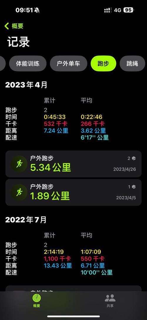 苹果手表跑步数据准吗