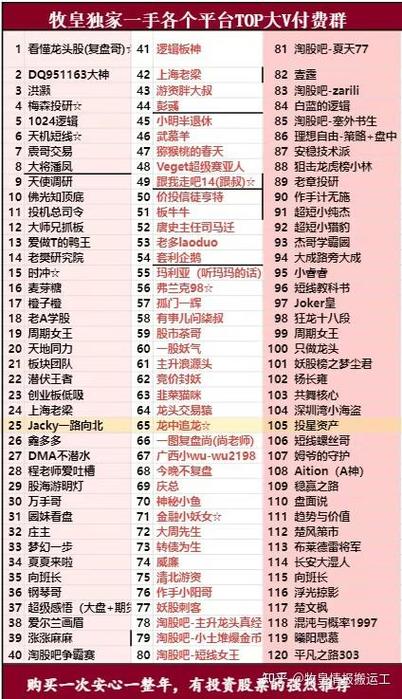 适合炒股人的网名