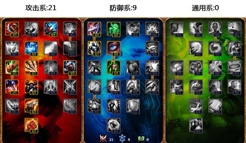 国服第一狗头天赋符文截图