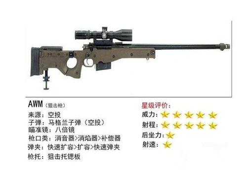 m24与98k哪个好
