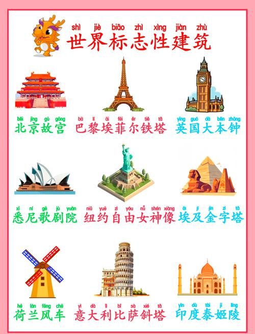 我的世界满级信标的效果