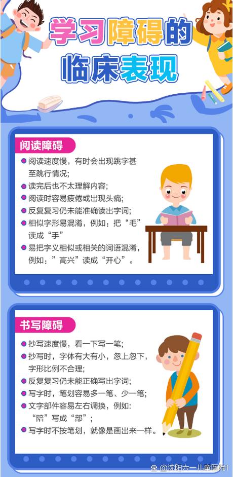 阅读障碍症的表现有哪些