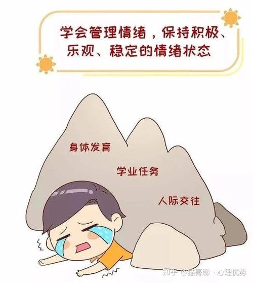 调节愤怒情绪的方法