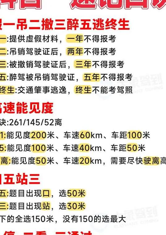 大象驾到科目一学时