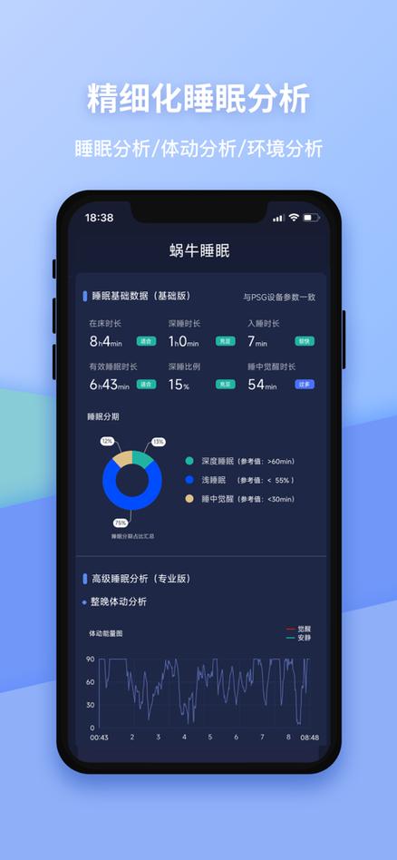 蜗牛睡眠精选鼾声就一段
