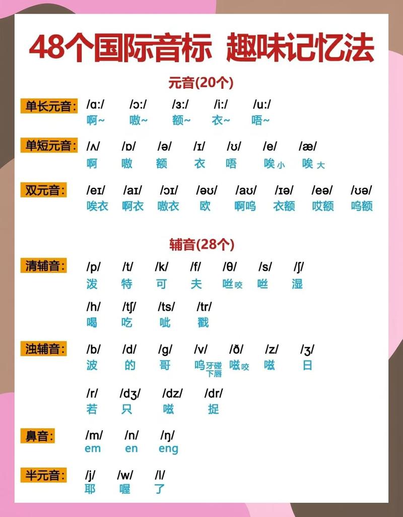 liar中文及音标