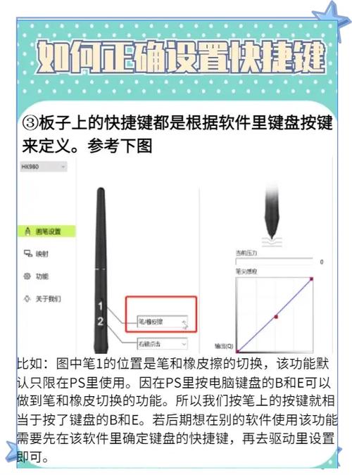 新手刚买数位板怎么用