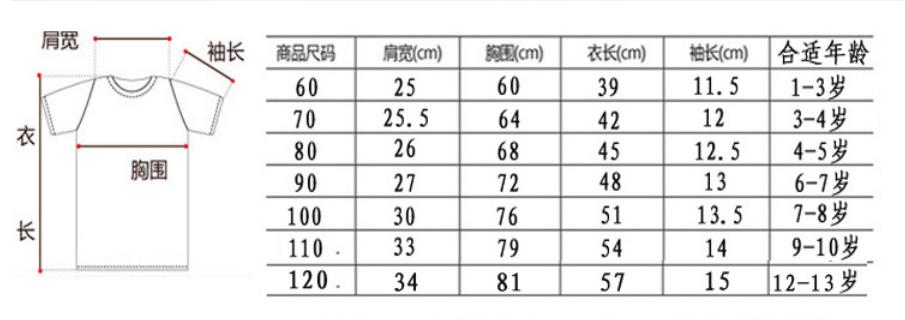 t恤衫120型号相当于多大