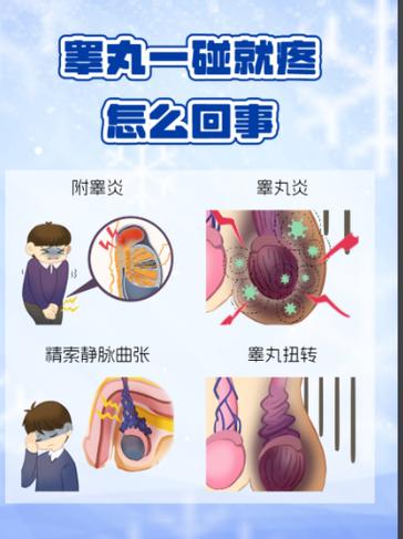走路走多了睾丸疼是因为啥