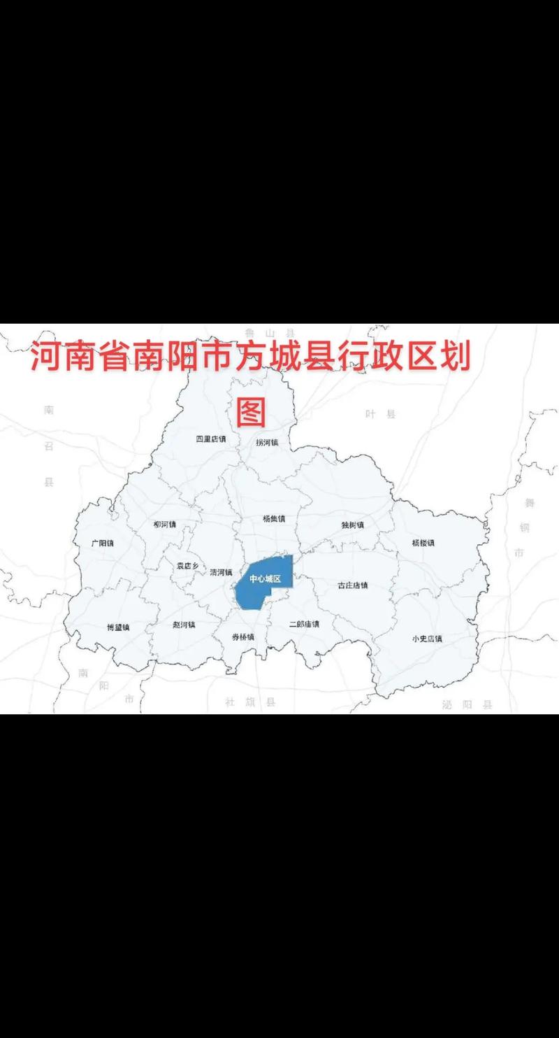 河南方城县属于哪个市