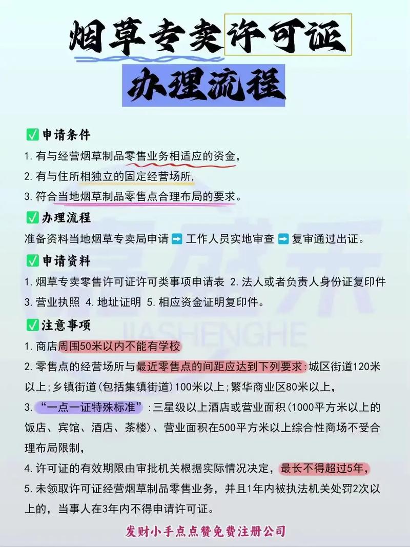 网吧吸烟区需要批准吗图标