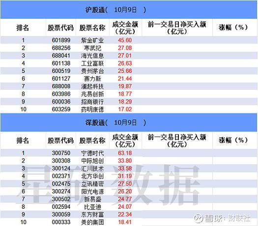 重庆深科技员工真实感受