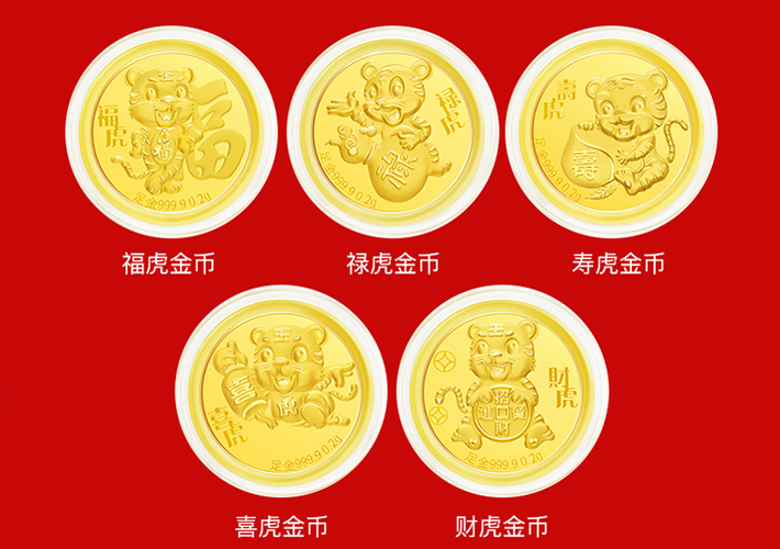 十二生肖金币红包