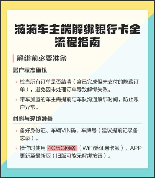 滴滴司机端银行卡怎么解绑