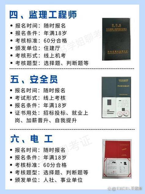 考安全证需要什么条件