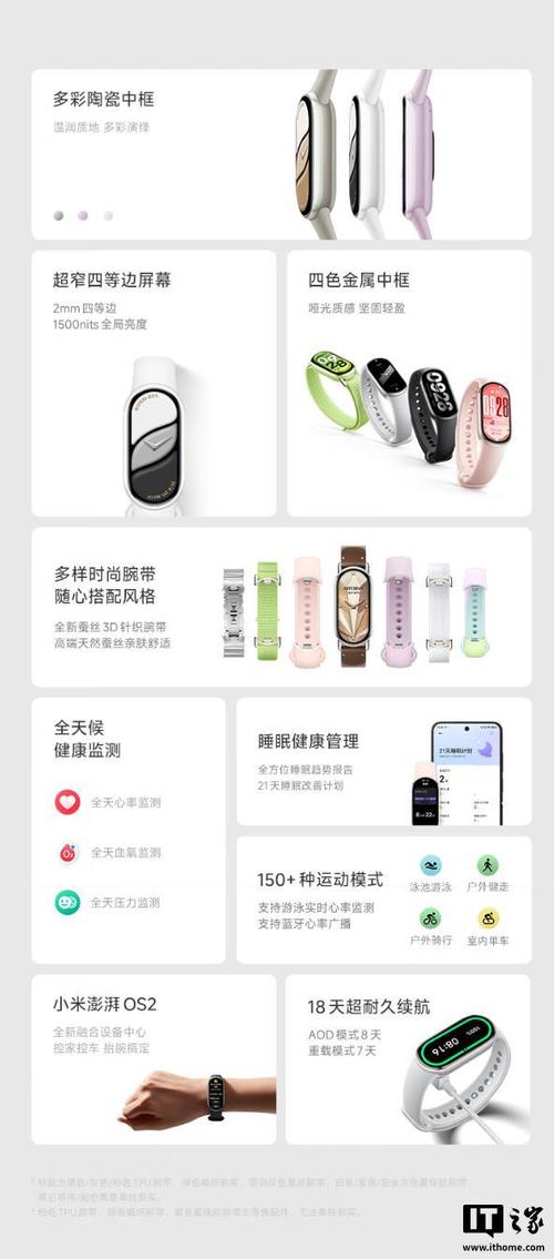 小米手环10多少钱截图