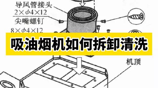 吸油烟机拆卸清洗步骤图解