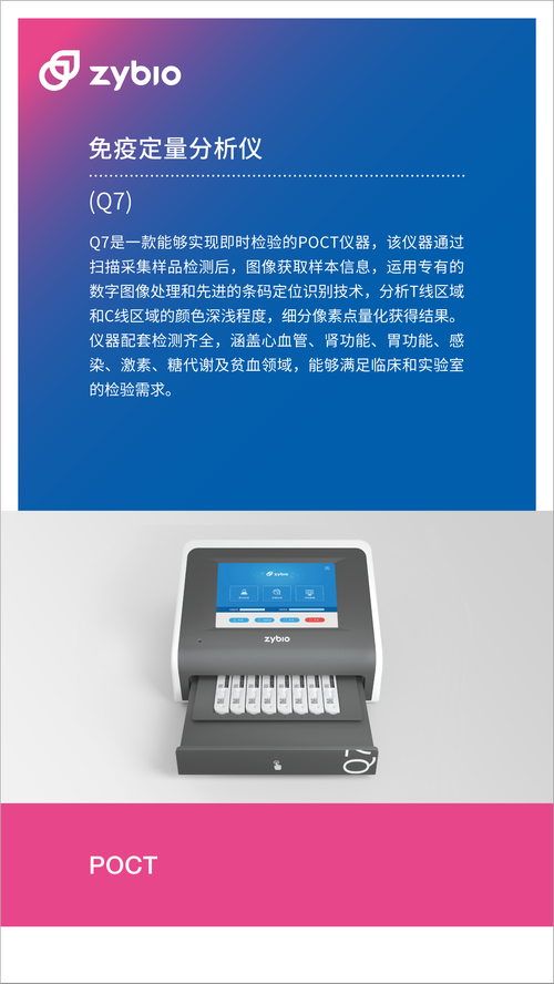 ZArchiverpro官网入口