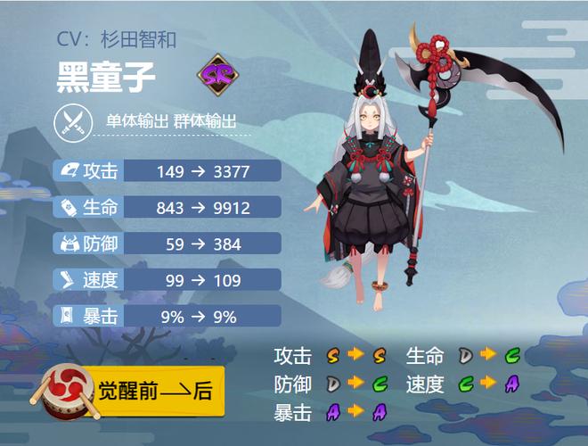 黑童子御魂最强搭配图标