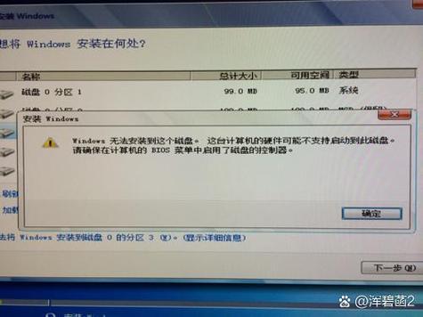 无法安装windows因为这台电脑的磁盘布