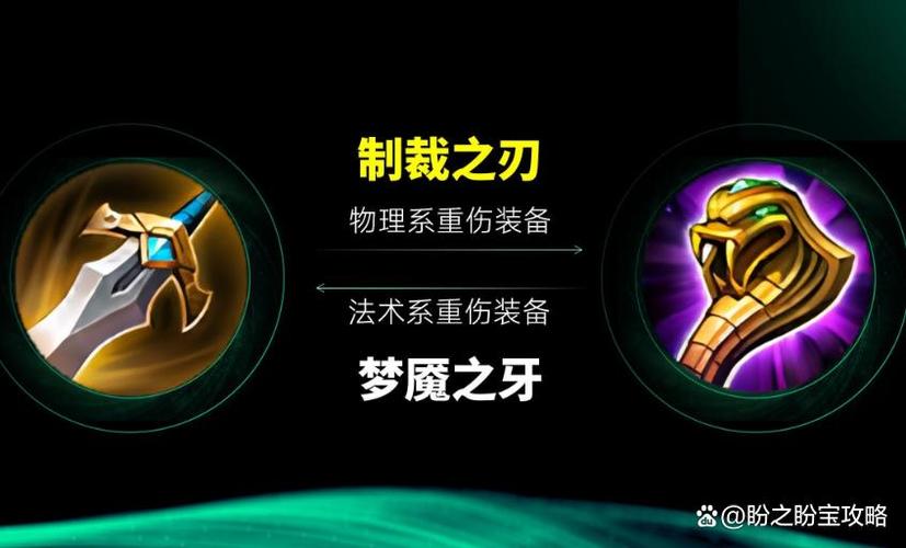 法师制裁是什么装备
